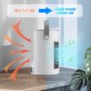 Portable Air Conditioner Mini Air Cooler USB 3 Gear Speed Air Cooling Fan Humidifier for Home Office - Image 4